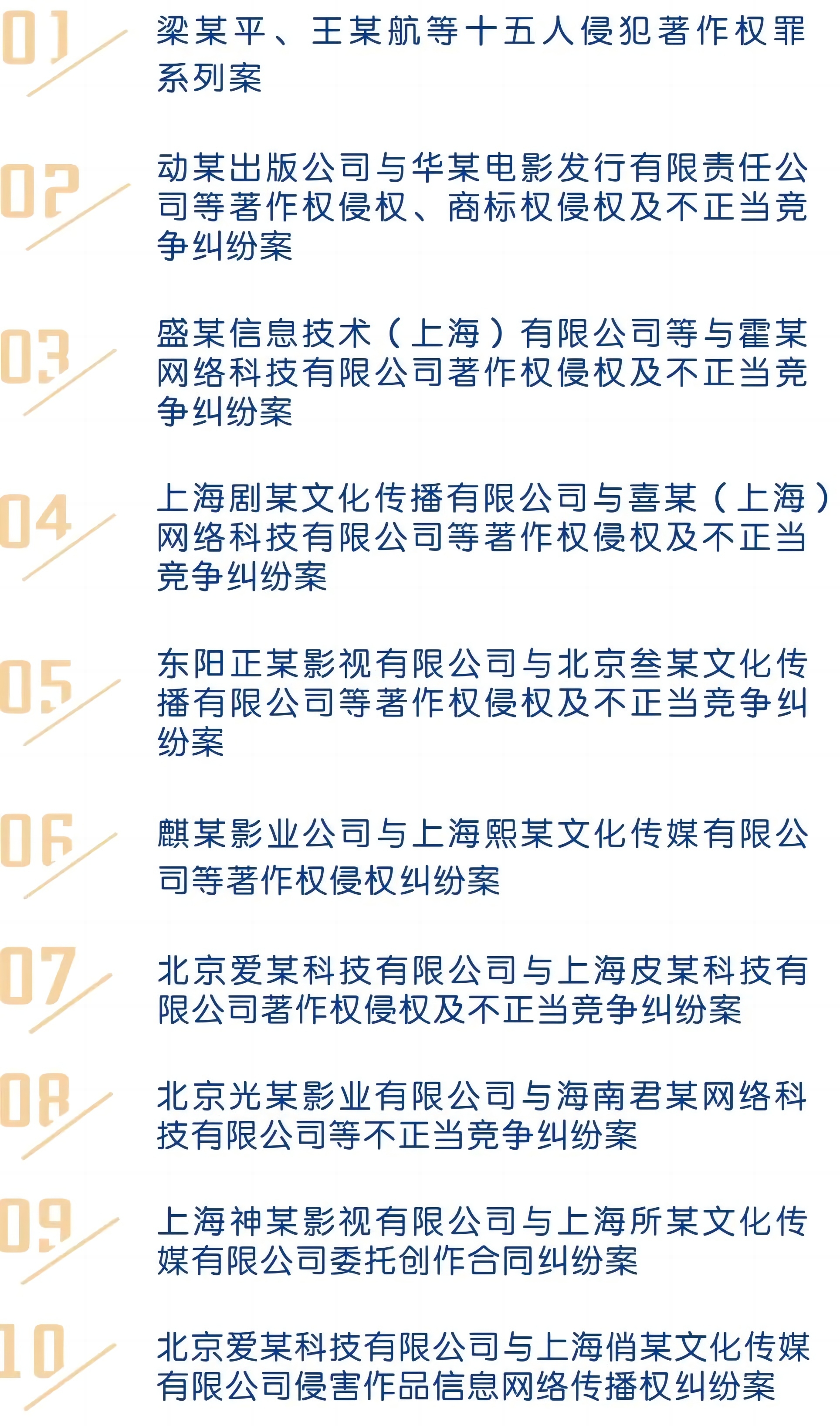 上海高院发布涉影视产业知识产权司法保护典型案例.jpg